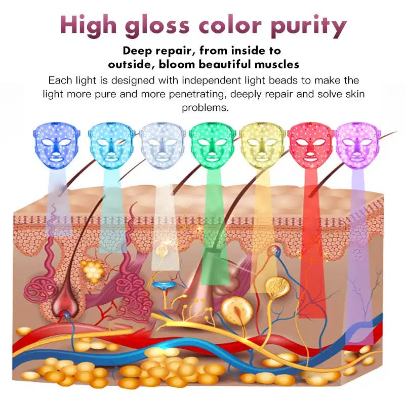 7 color spectrum photon skin beauty