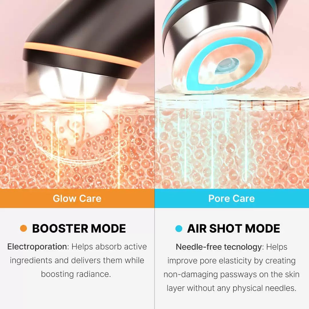 For Clear, Radiant, EMS Lifting & Firming Phototherapy Skin Rejuvenation 6-in-1 Real Glass Glow Beauty Massager