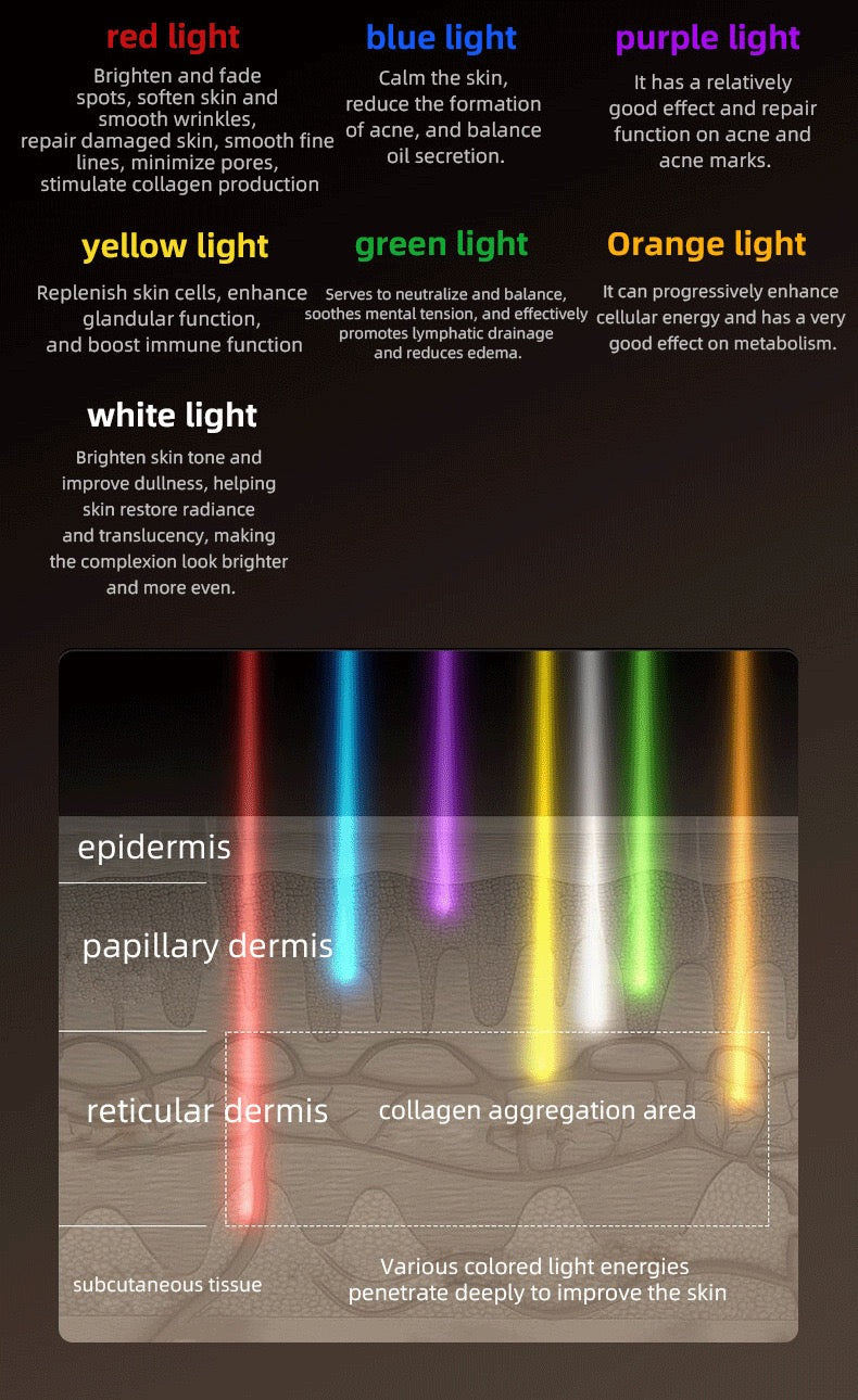 Neck protection 7 color spectrum photon skin beauty