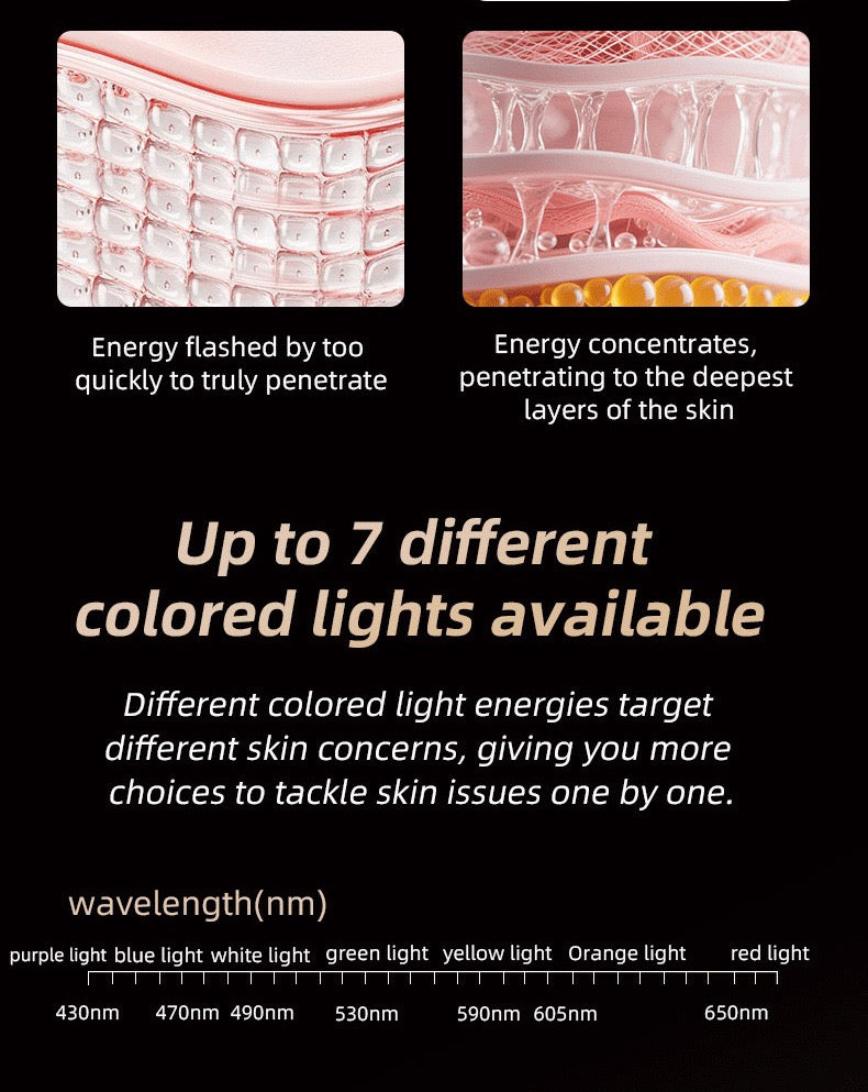 Neck protection 7 color spectrum photon skin beauty