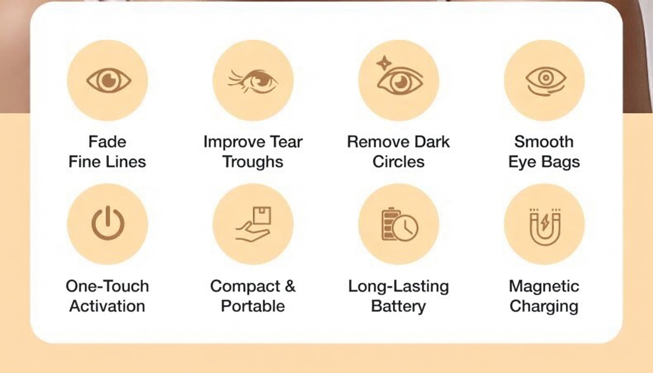 Tighten Eye Muscles Instant Lift & Firm Eye Lifting Device
